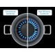 Beko HILM64222SV Εστία Αερίου & Ρεύματος Αυτόνομη 59x49cm