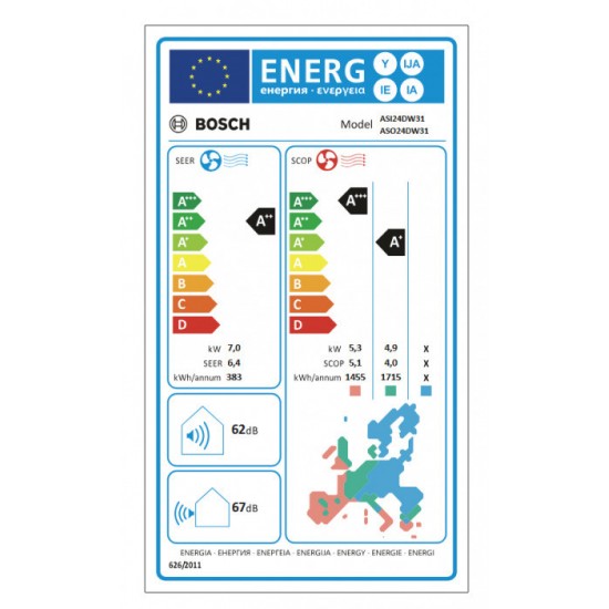 Bosch ASI24DW31/ASO24DW31 ,PerfectClima DC Inverter 24.000 BTU. με Home Connect , A++/A+++ με Wi-Fi