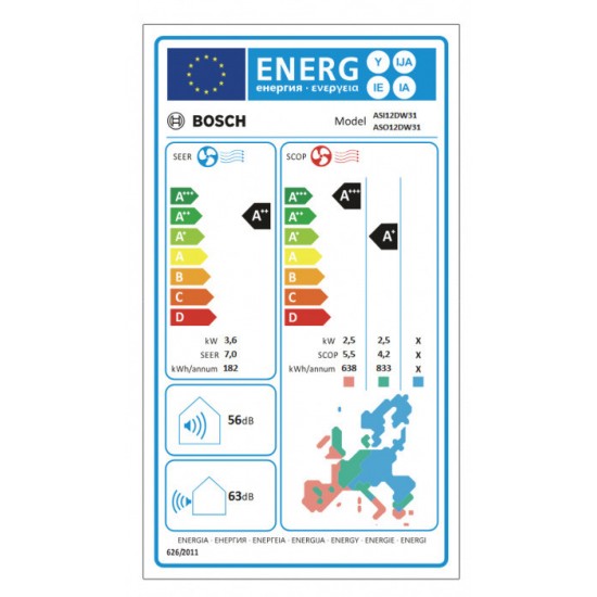 Bosch ASI12DW31/ASO12DW31 Κλιματιστικό Inverter 12000 BTU A++/A+++ με Wi-Fi Bosch ASI12DW31/ASO12DW31 Κλιματιστικό Inverter 12000 BTU A++/A+++ με Wi-Fi