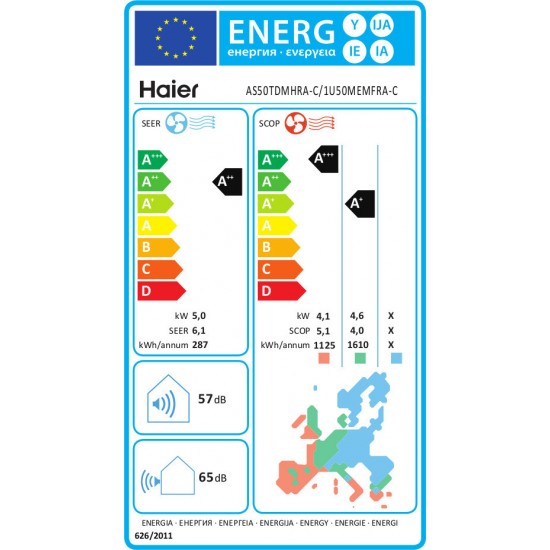 Haier Tide Green Plus AS50TDMHRA-C/1U50MEMFRA-C Κλιματιστικό Inverter 18000 BTU με WiFi
