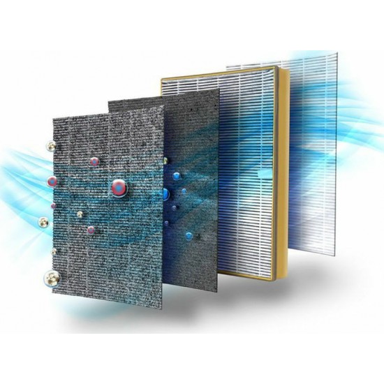 Inventor QLT-300 Καθαριστής Αέρα ,4 Στάδια Φιλτραρίσματος,έως 45 m²