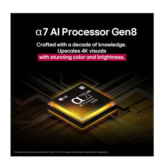 LG 65QNED70A6A Smart Τηλεόραση 65" 4K UHD QNED HDR (2025) ,alpha 7 4K AI Processor Gen8