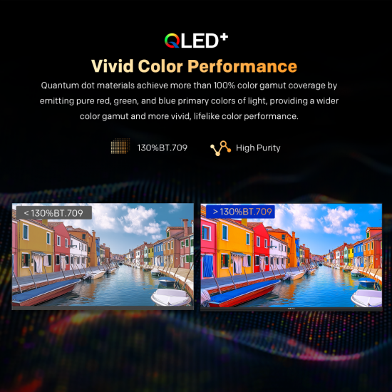 METZ 40MQF7000Z ,40" Inches, QLED FULL HD,Google TV ,WiFi,Smart TV.ΜΕ 5 ΧΡΟΝΙΑ ΕΓΓΥΗΣΗ