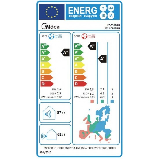 Midea EF-09RD1H/MX1-09RD1H ,Solunar ,Inverter 9000 BTU A++/A+++ με Ιονιστή και Wi-Fi