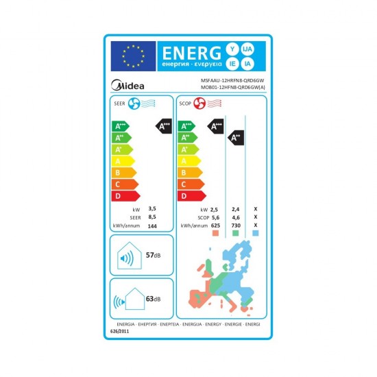 Midea BreezeleSS MSFAAU-12HRFN8-I Κλιματιστικό Inverter (12000BTU) A+++